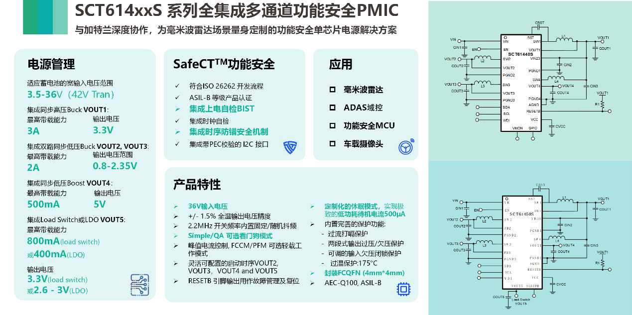 图形用户界面, 应用程序

AI 天生的内容可能不准确。。