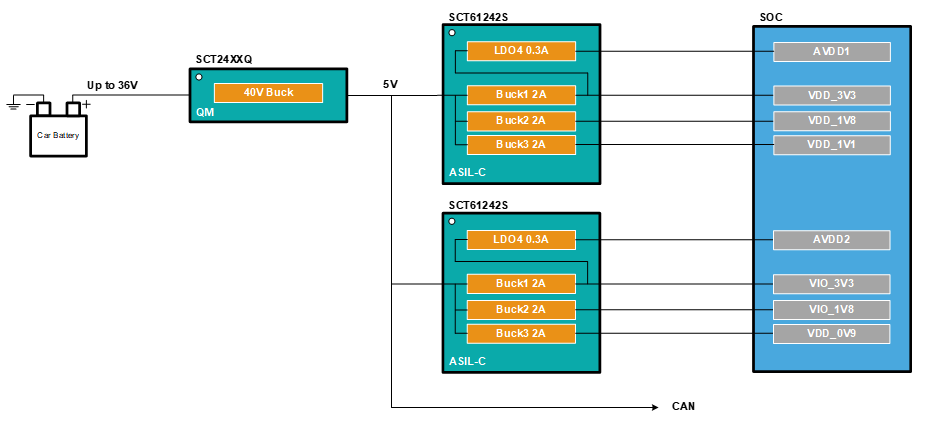 图示

AI 天生的内容可能不准确。。
