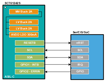 图示

AI 天生的内容可能不准确。。