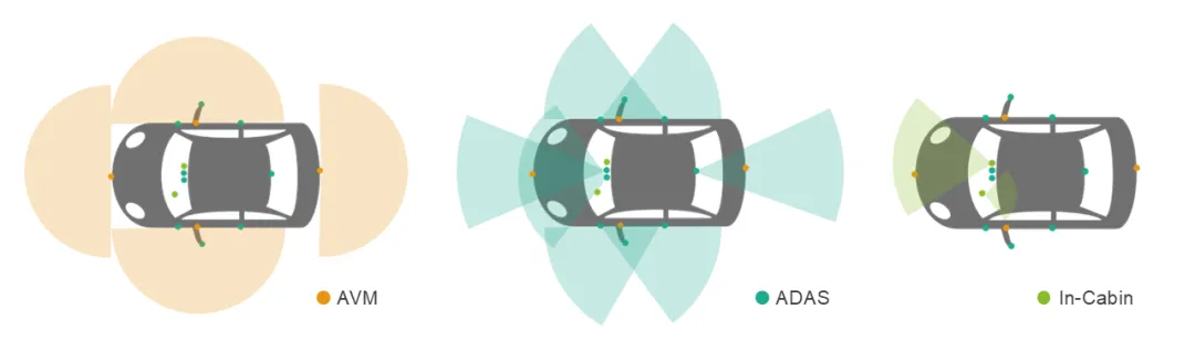 卡通人物

AI 天生的内容可能不准确。。