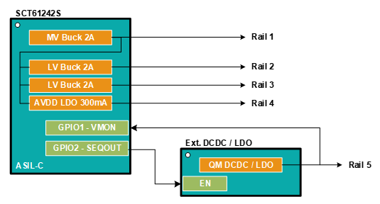图示

AI 天生的内容可能不准确。。