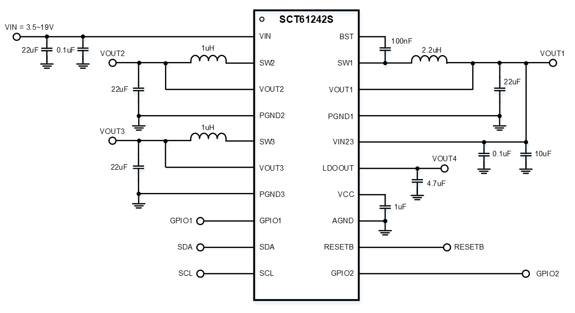 图示, 示意图

AI 天生的内容可能不准确。。